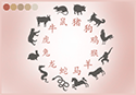 12 животных китайского зодиака. Восточный гороскоп.
