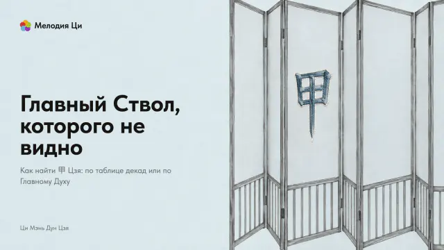 Шесть створок ширмы, написанные тонкой линией тушью, и на одной из них знак 甲, вышитый серо-голубым шёлком
