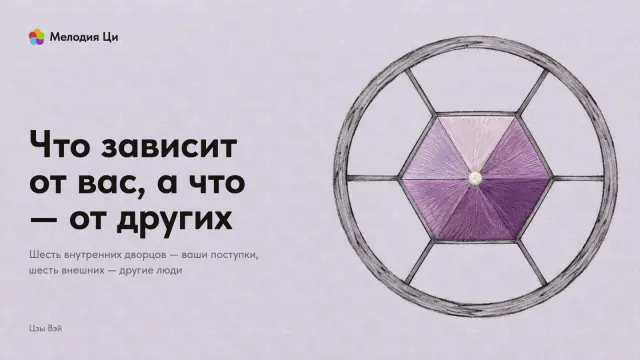 Круглое деревянное окно с решёткой тонкой линией тушью: шесть внешних ячеек пустые, шесть внутренних вышиты шёлком сливовых тонов