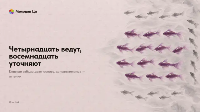 Вид сверху на светлую воду: стайка плывёт влево — четырнадцать рыбок вышиты сливовым шёлком, восемнадцать написаны серой тушью