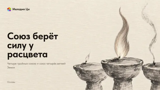 Три глиняных светильника, написанные сухой кистью: у первого искра, над средним высокое пламя, вышитое шёлком, над третьим тает дымок
