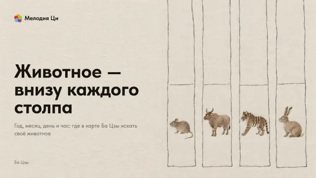 Четыре длинные светлые полосы, написанные тонкой линией тушью, свисают сверху, и внизу каждой вышито шёлком маленькое животное