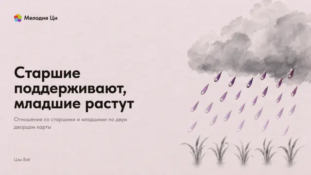 Большая светлая туча мокрыми пятнами туши, под ней пять пучков молодых всходов, а между ними падают капли дождя, вышитые сливовым шёлком